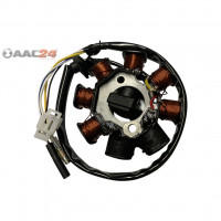 Regler Gleichrichter Für TGB Blade 250 & Target Blade 425-1000 - Ersatz Für 924412, 926747